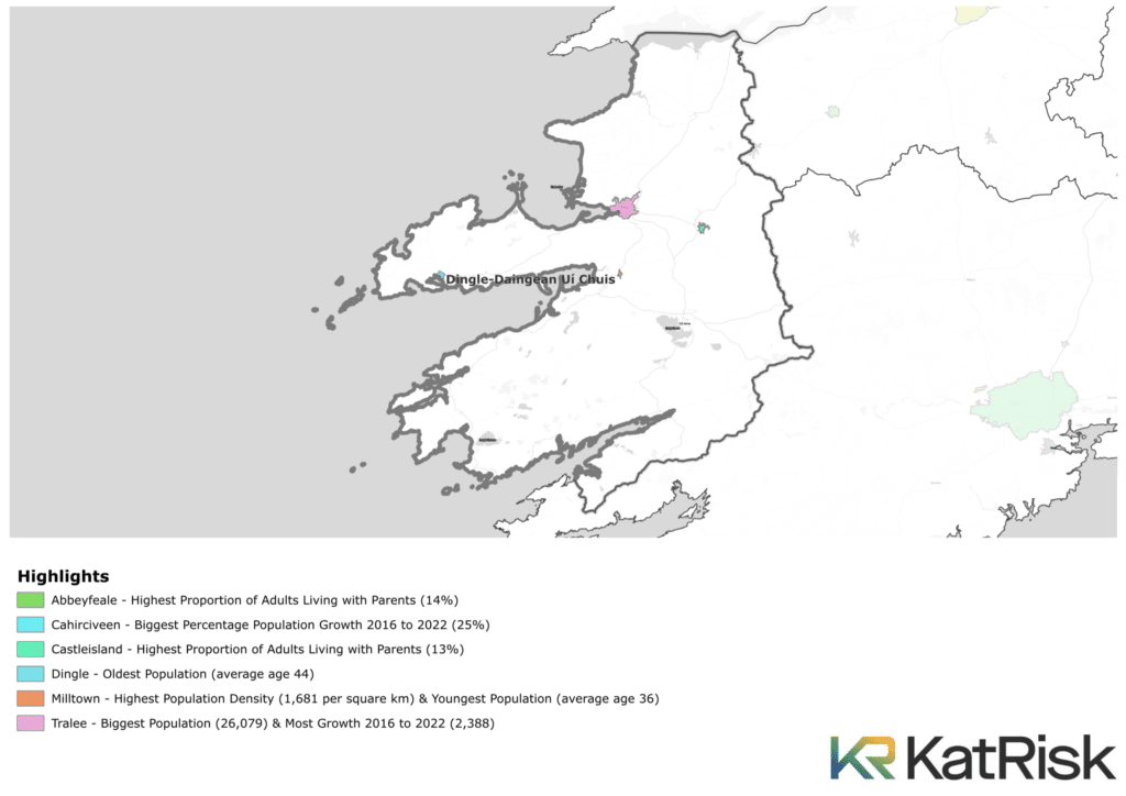Gamma Location Labs Kerry 1