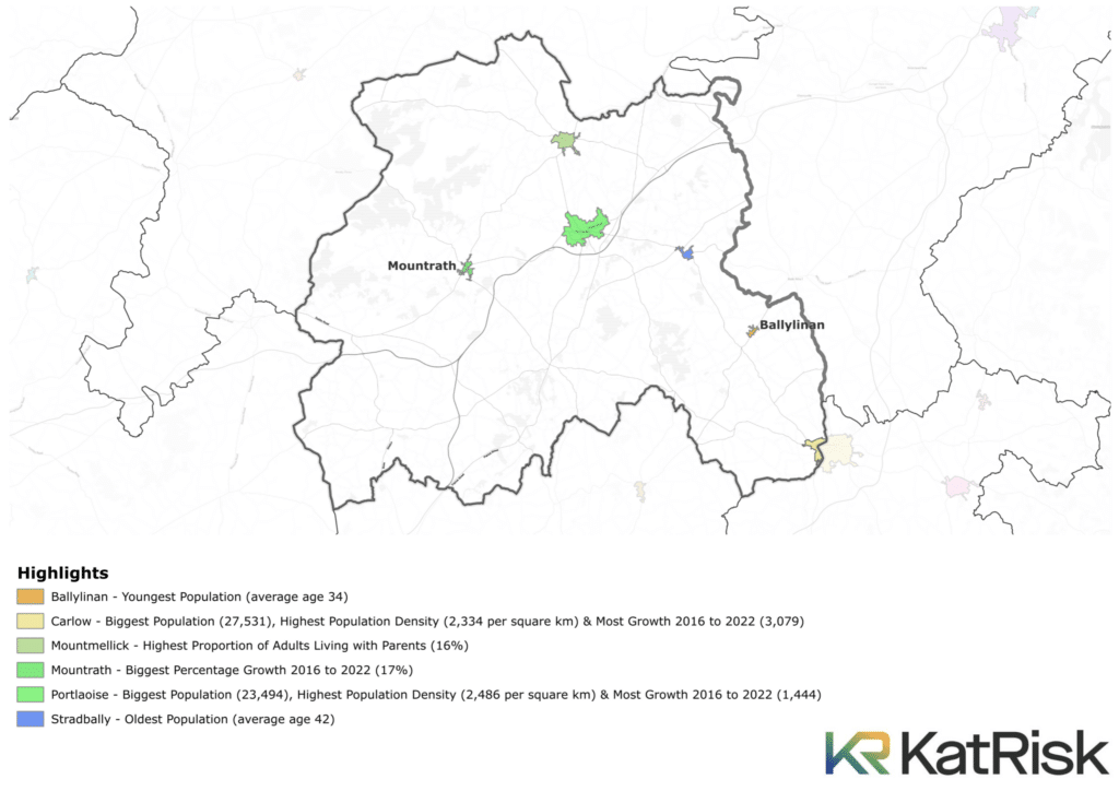 Gamma Location Labs Laois 1