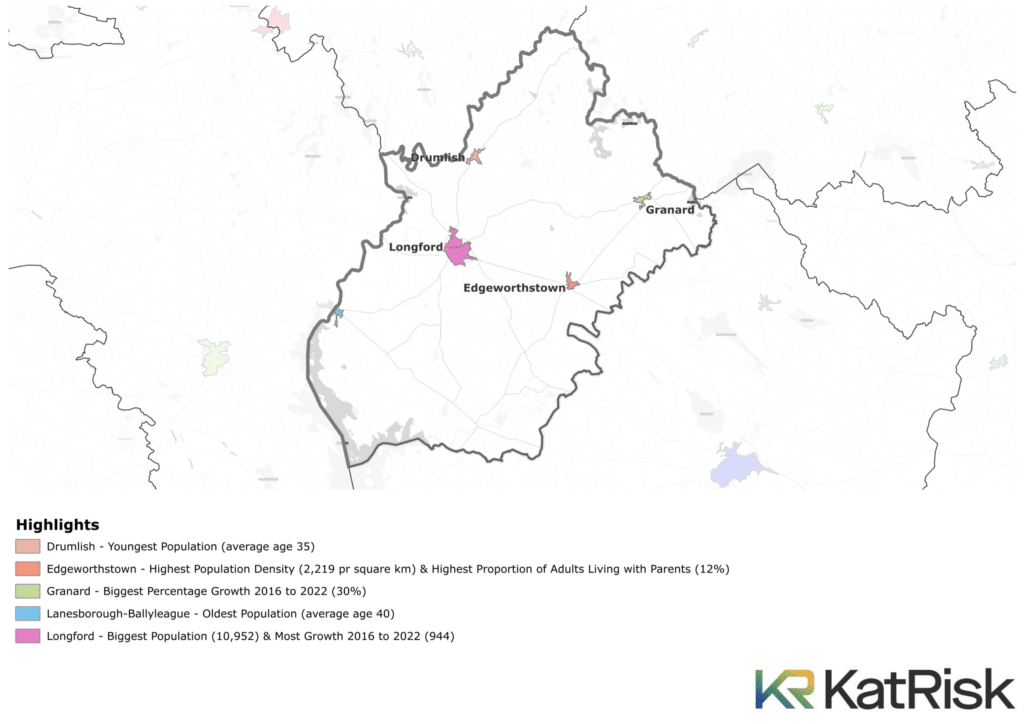 Gamma Location Labs Longford 1