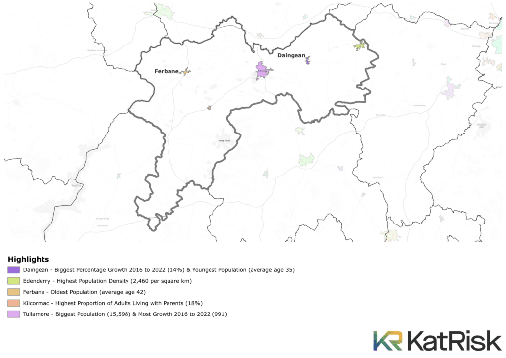 Gamma Location Labs Offaly 1