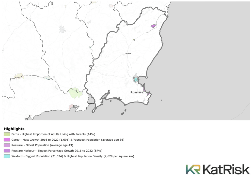Gamma Location Labs Wexford 1