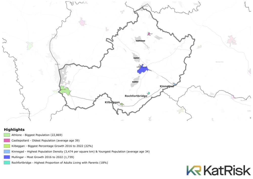 Images Blog Census 2022