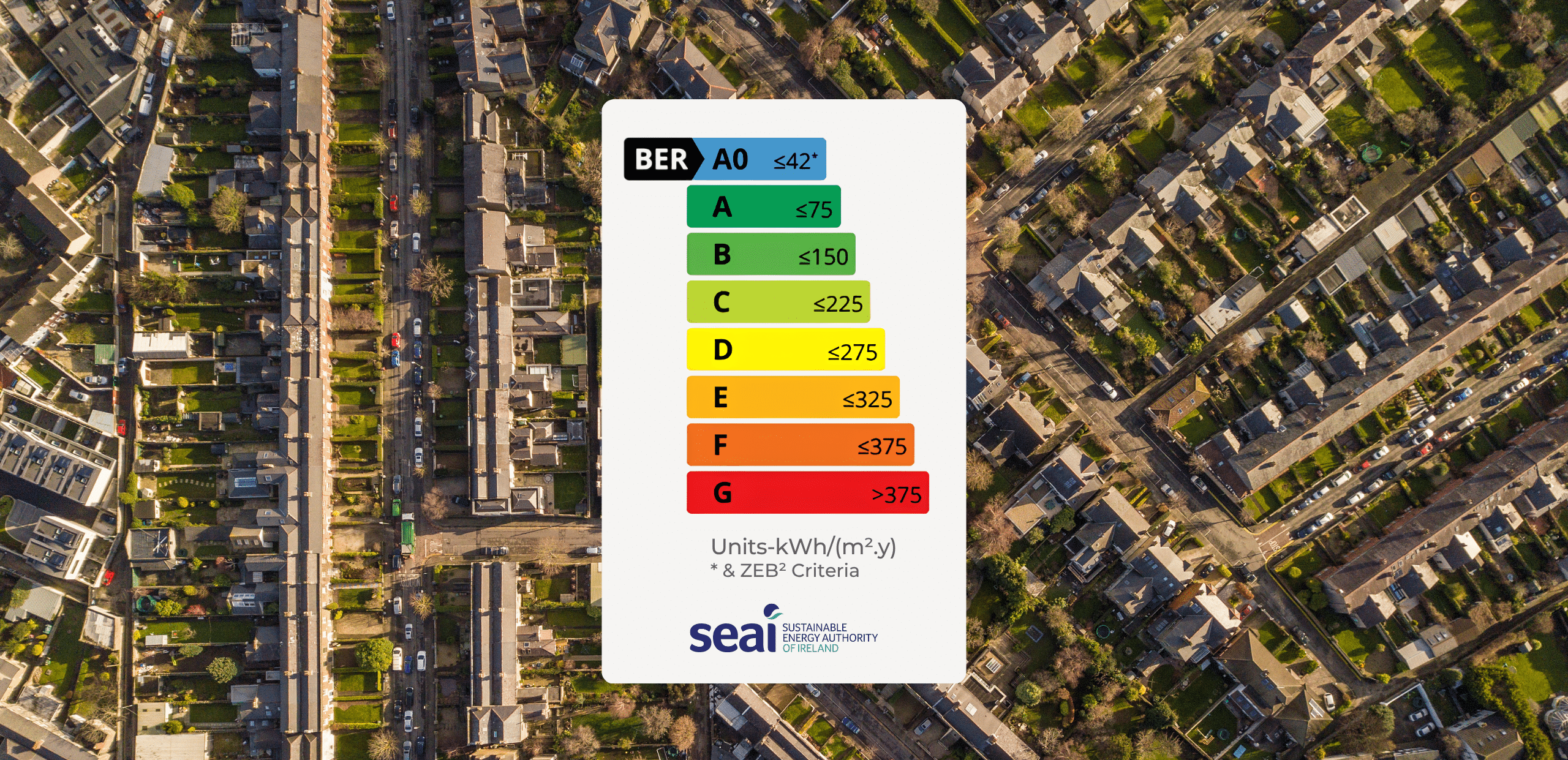 ireland new BER scale seai